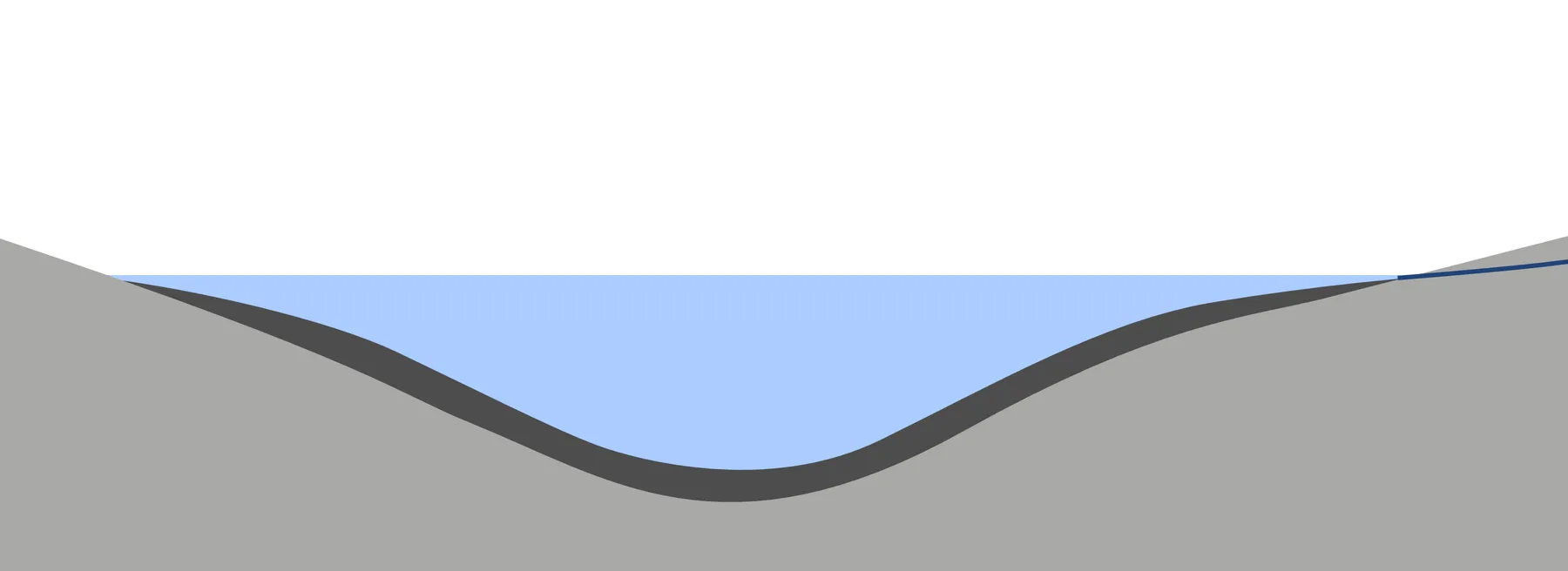 Verlandung_00.png